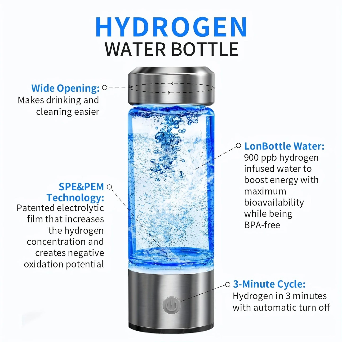 Look Younger - Rechargeable Portable Ionizer Hydrogen Water Bottle